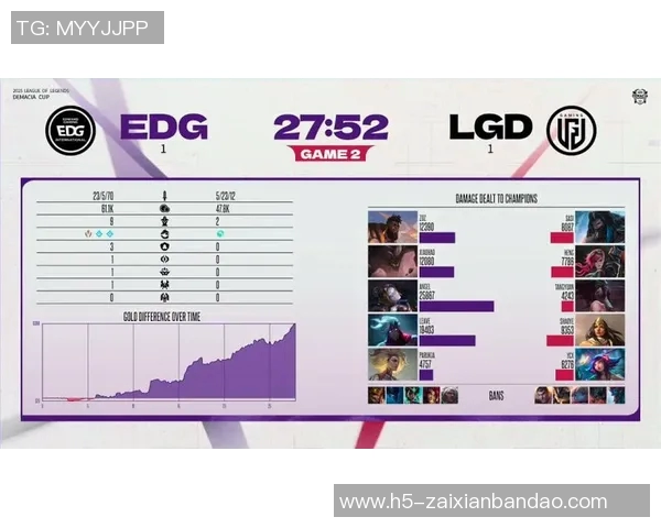 实时新闻赛后分析FPX与EDG在比赛中的战术意识与团队配合探讨